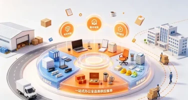 办公全品类供应服务